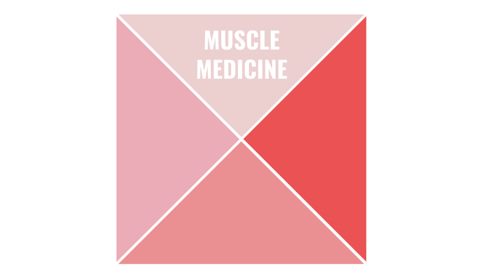 muscle medicine